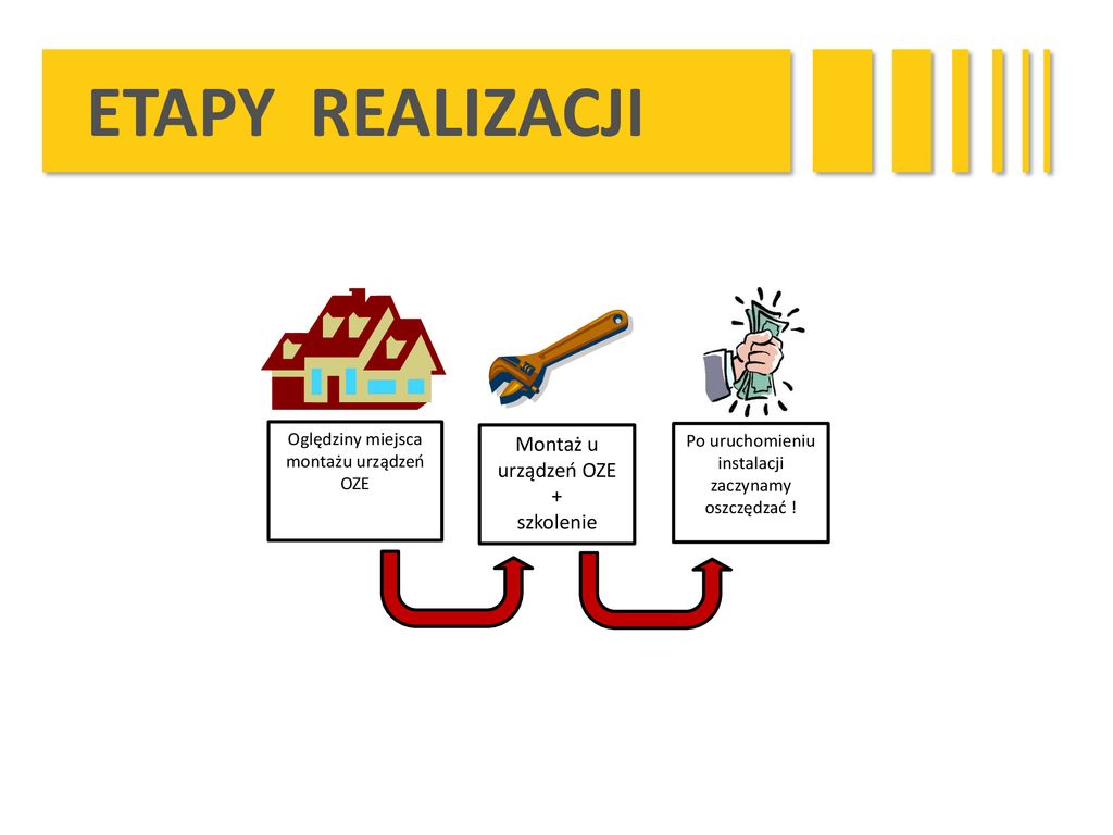 Spotkania Informacyjne Ppt Pobierz